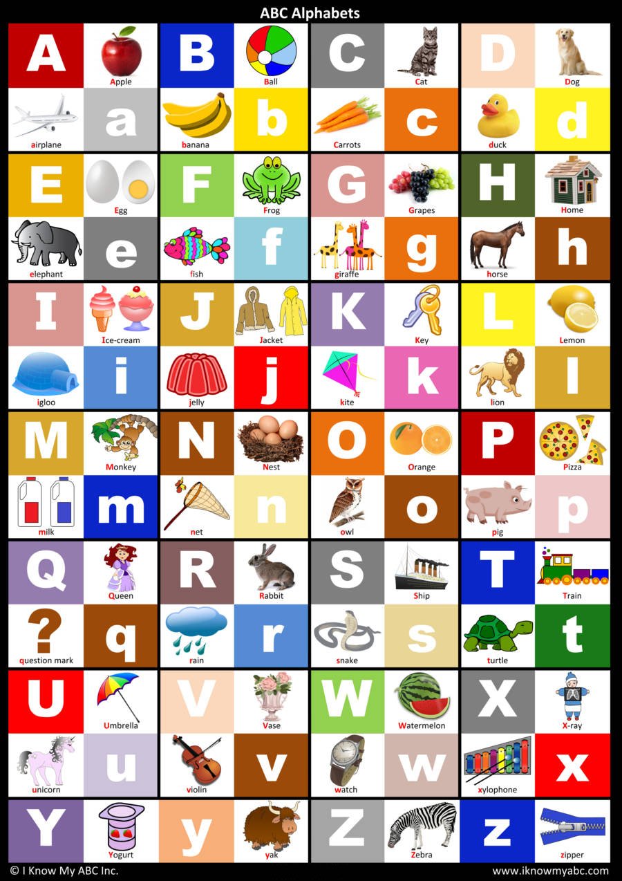 ABC Alphabet Chart by I Know My ABC, 9781945285004