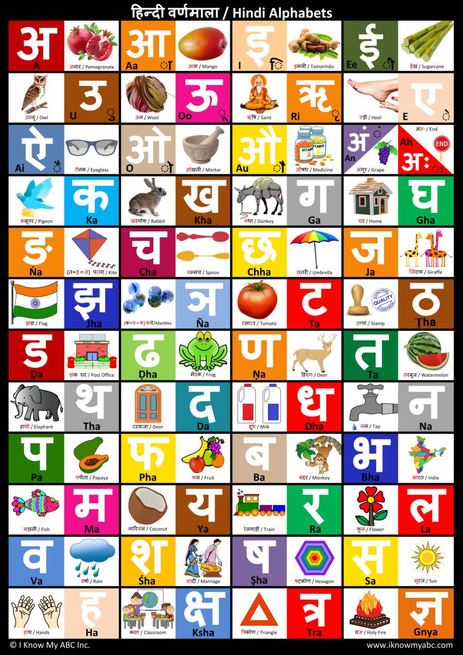 Hindi Alphabet Chart by I Know My ABC, 9780997139570