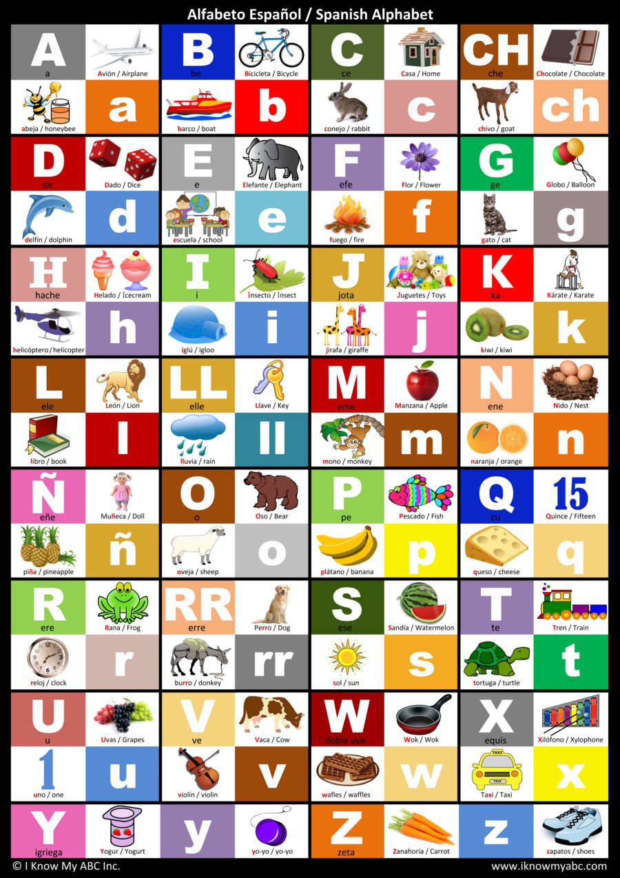 Spanish Alphabet Chart by I Know My ABC, 9781945285011