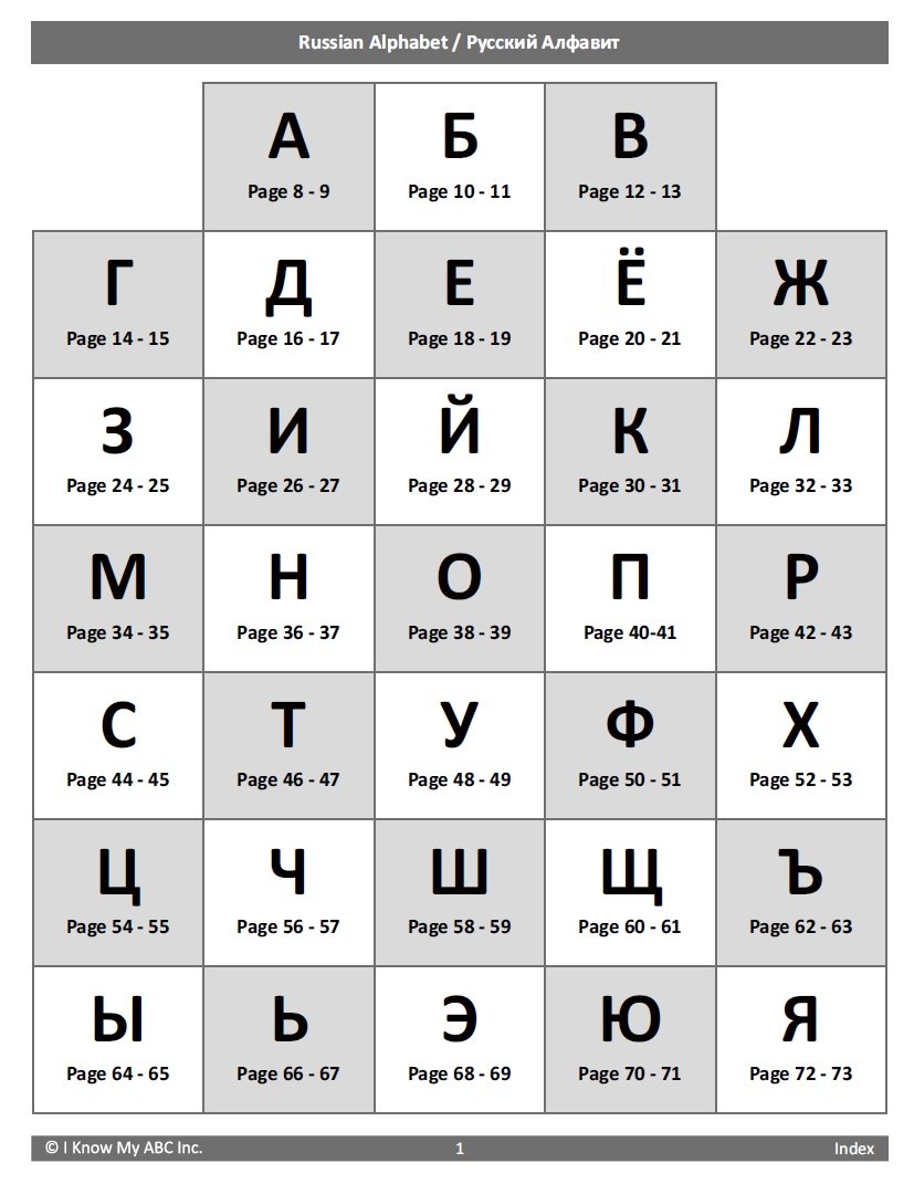 Trace & Learn Writing Russian Alphabet: Russian Letter ...