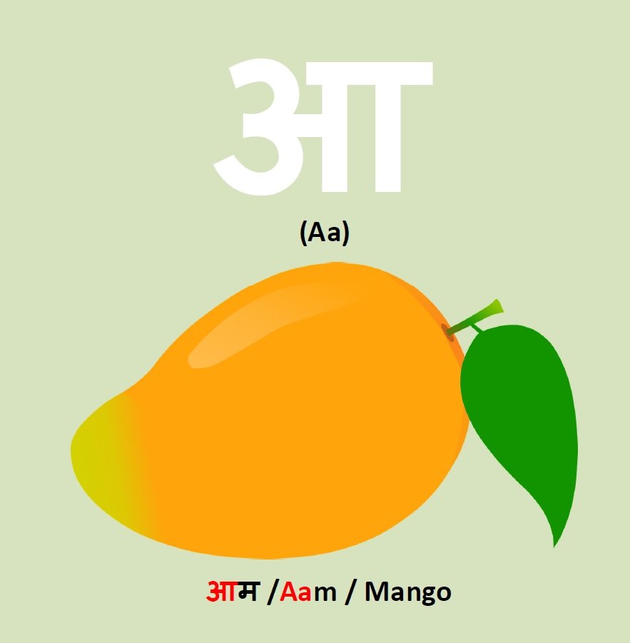 Hindi Alphabet Book: My First Hindi Alphabet Picture Book - Image 4