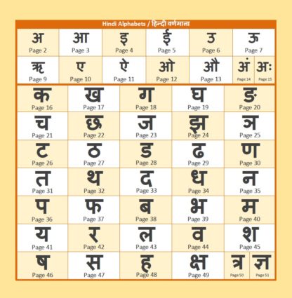 Hindi Alphabet Book: My First Hindi Alphabet Picture Book