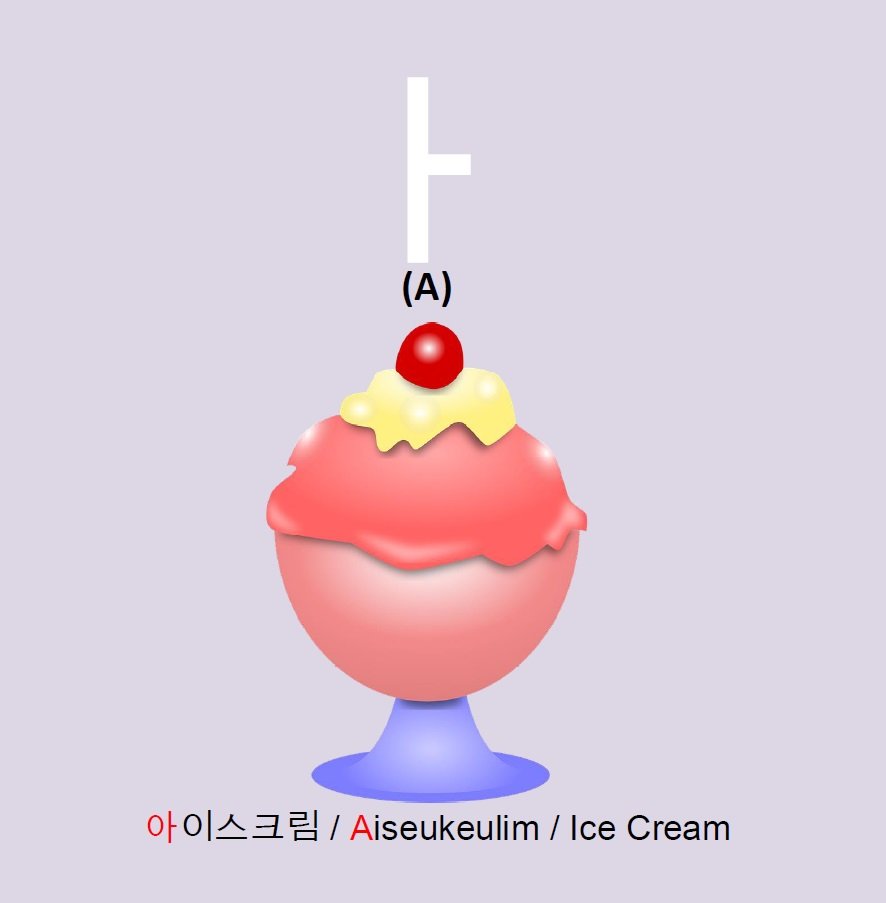 Korean Alphabet Book: My First Korean Alphabet Picture Book - Image 3