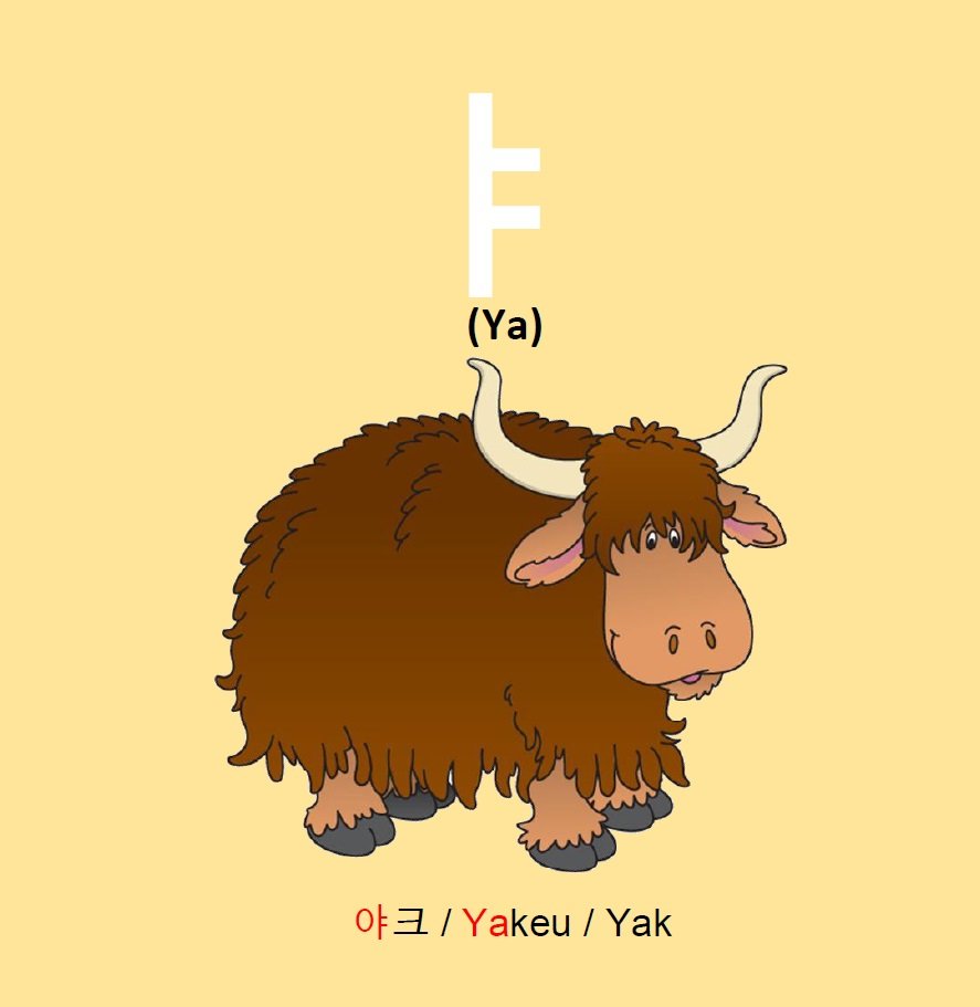 Korean Alphabet Book: My First Korean Alphabet Picture Book - Image 4