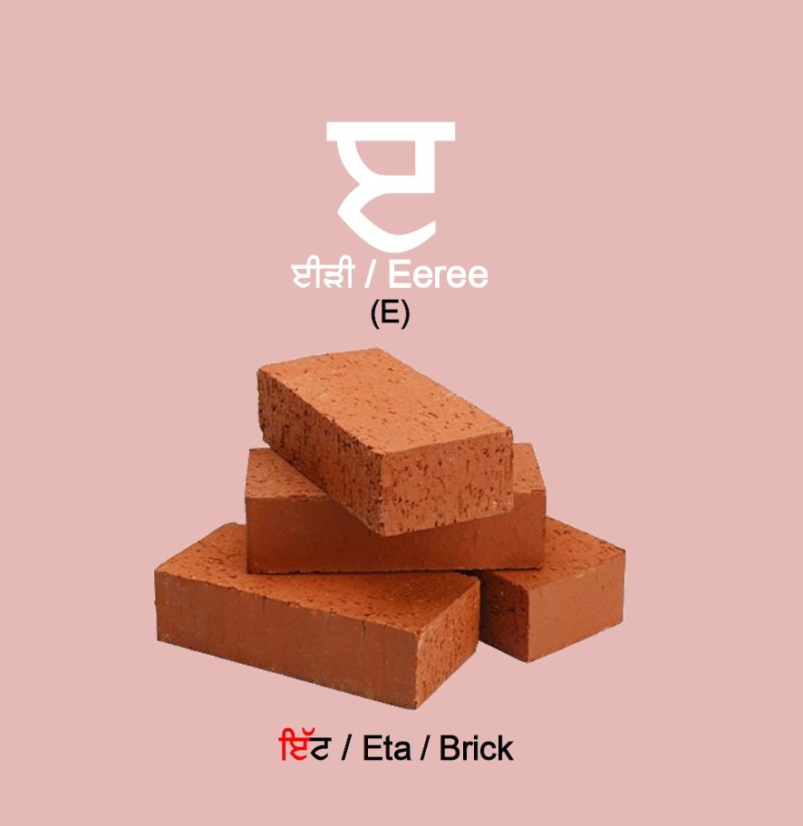 Punjabi Alphabet Book: My First Punjabi Alphabet Picture Book - Image 5