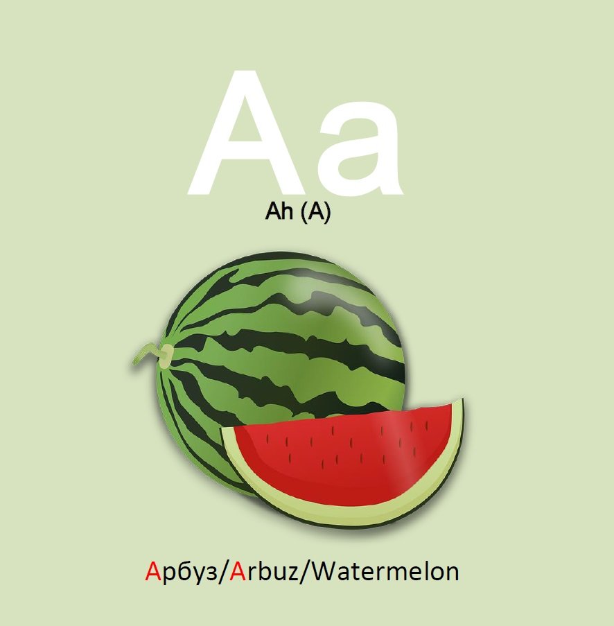 Russian Alphabet Book: My First Russian Alphabet Picture Book - Image 3