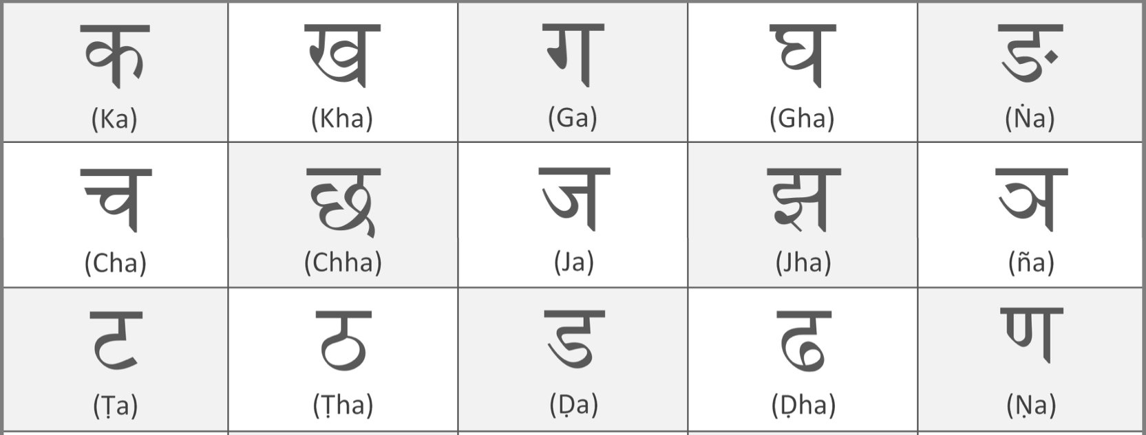 bengali alphabet matra