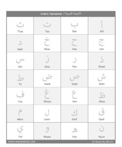 Arabic Alphabet Tracing Worksheet - Free Download