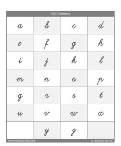 Cursive Lower ABC Alphabet Chart - Free Download