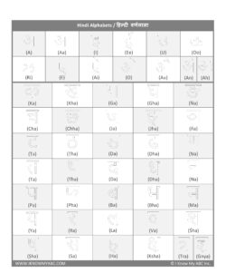 Hindi Alphabet Tracing Practice Worksheet - Free Download