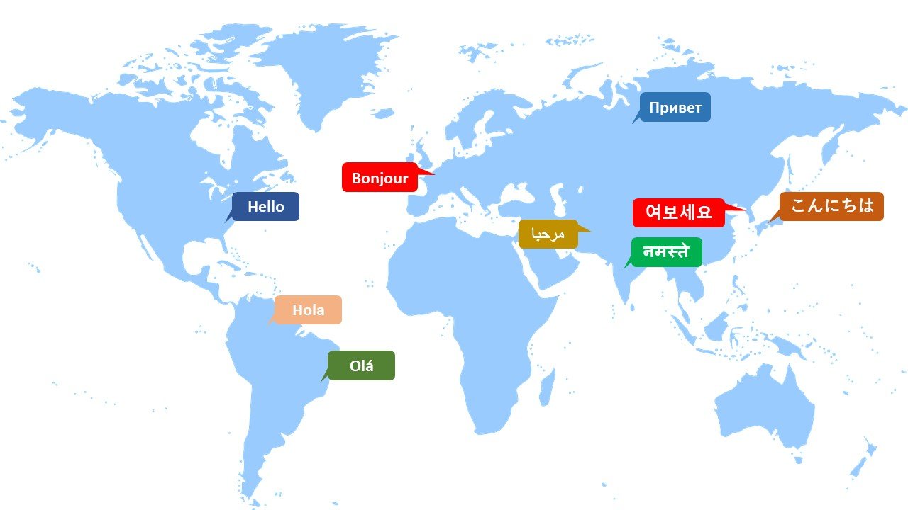 How to Teach Your Children Your Native Language