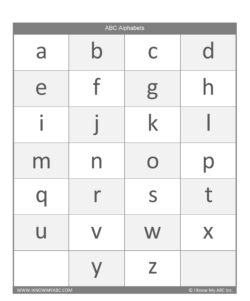 Lower ABC Alphabet Chart - Free Download