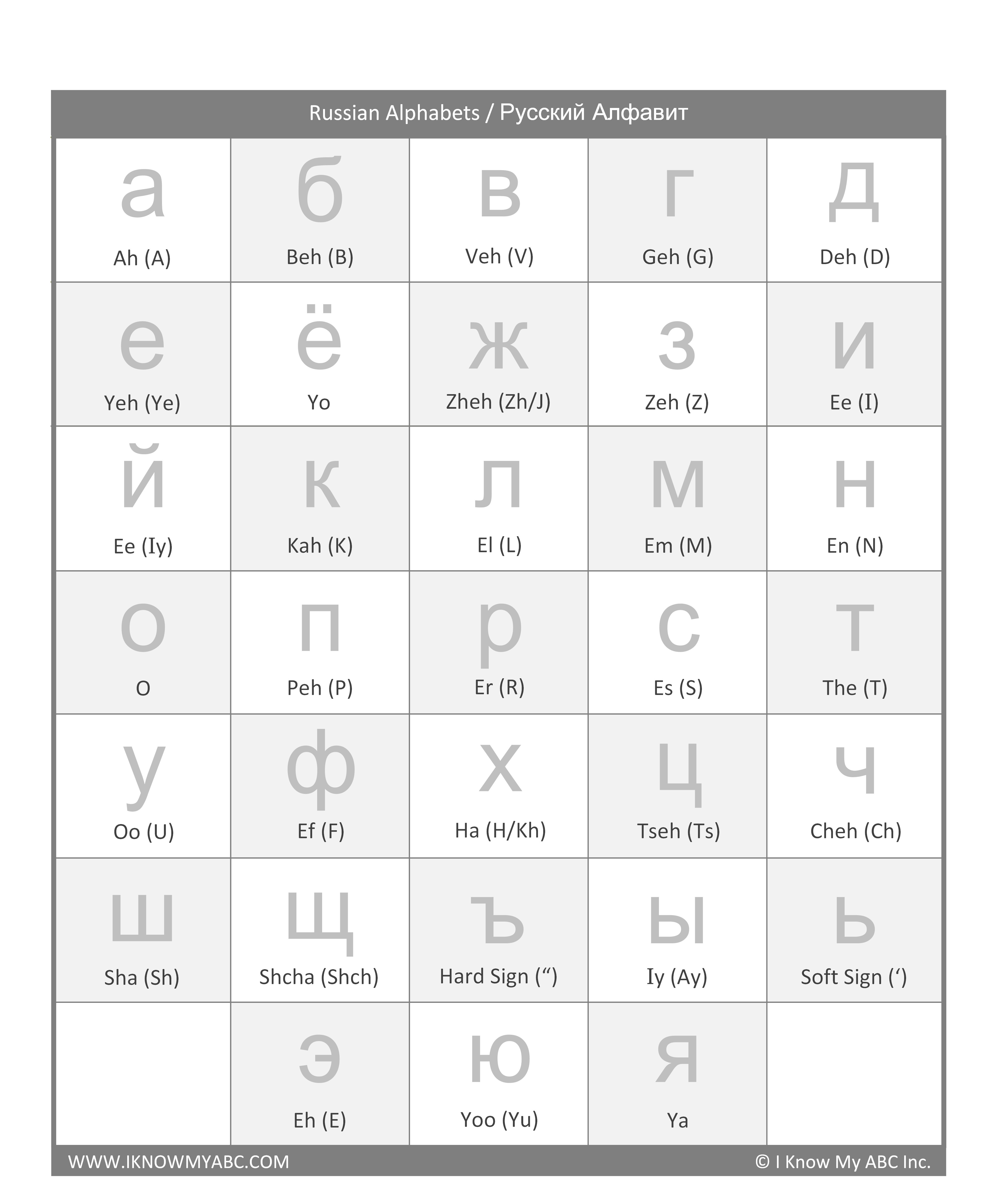 russian-alphabet-cursive-pdf-letter-cyrillic-handwriting-font-hand