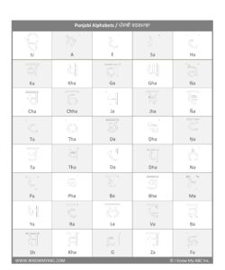 Punjabi Alphabet Tracing Practice Worksheet - Free Download