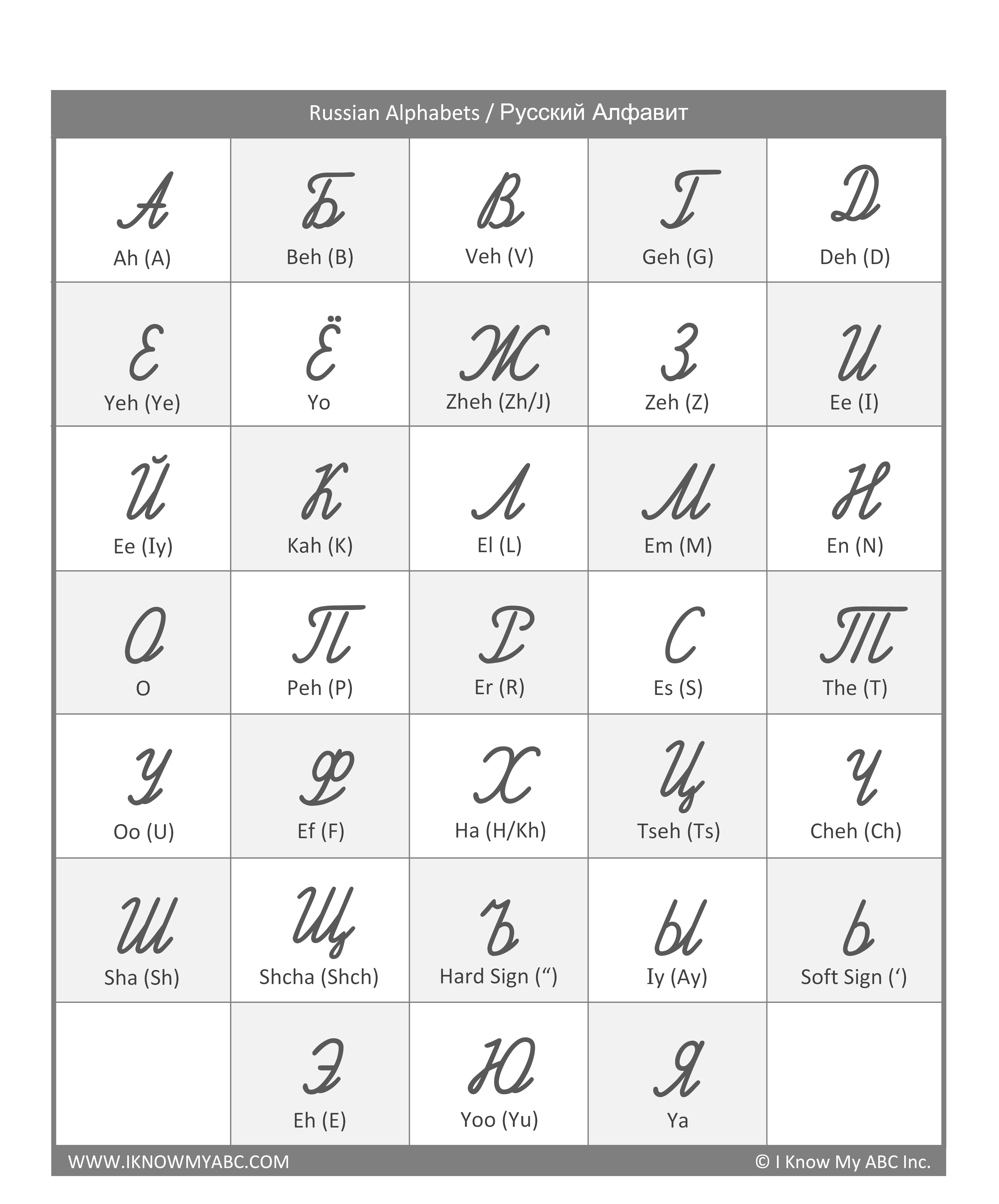 Russian Alphabet Handwriting