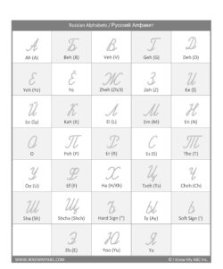 Russian Alphabet Handwriting Worksheet - Free Download