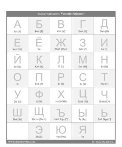 Russian Alphabet Tracing Worksheet