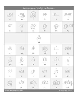 Tamil Alphabet Tracing Worksheet - Free Download