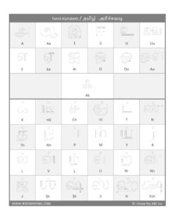 Tamil Alphabet Practice Worksheet - Free Download