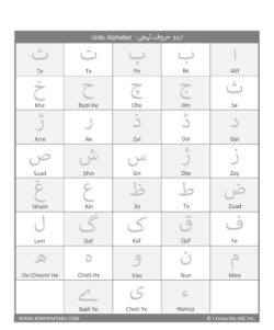 learn urdu alphabet free educational resources i know my abc inc