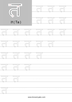 Learn Hindi Alphabet – Free Educational Resources – I Know My ABC Inc.